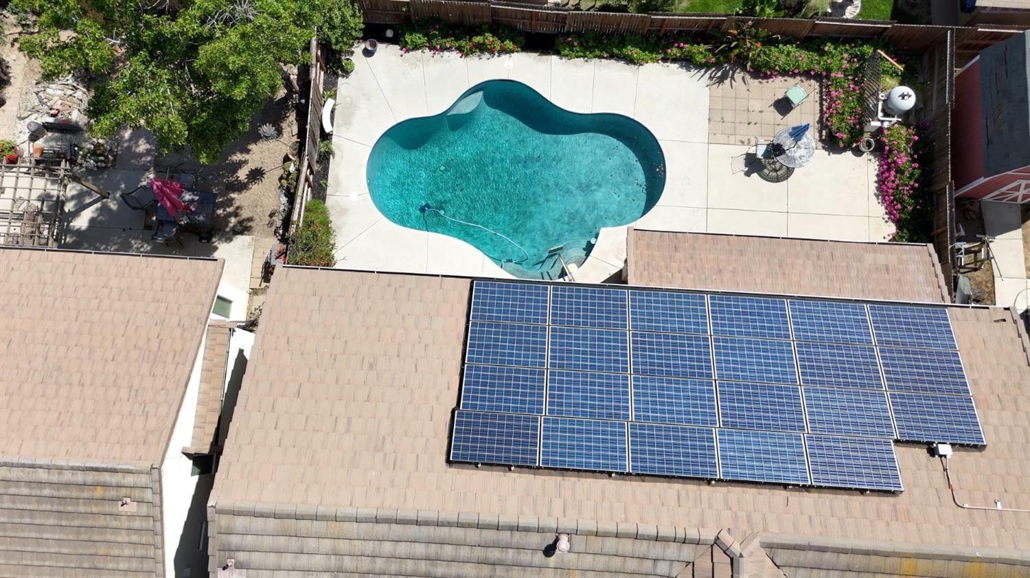 2868 Franquette Court