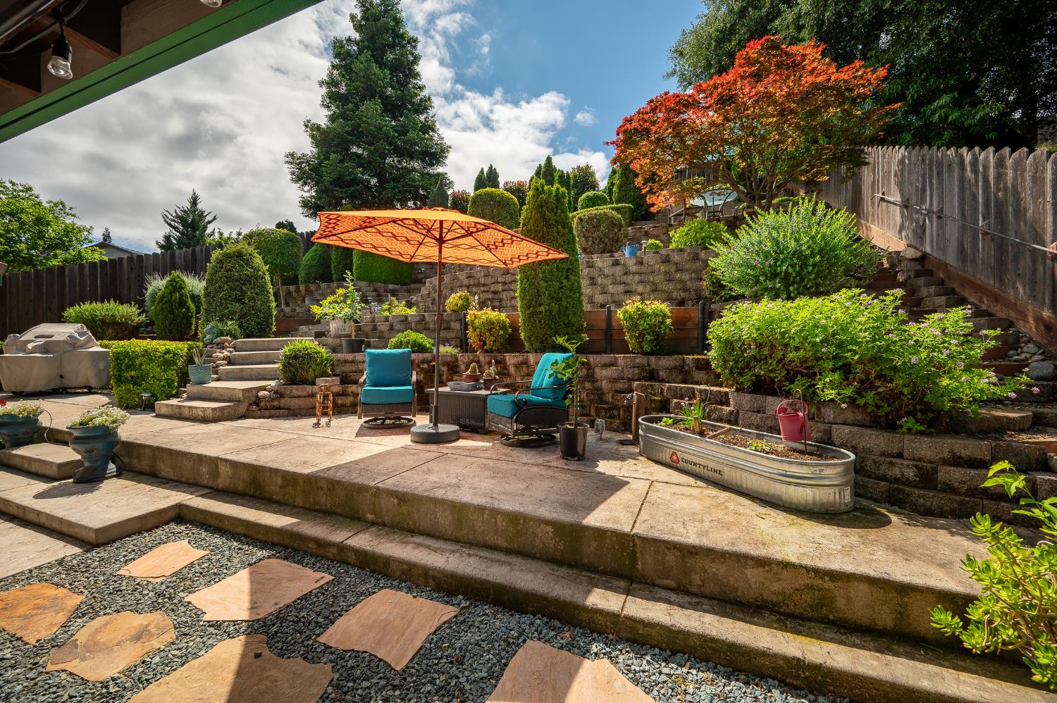1253 River Bluff Drive