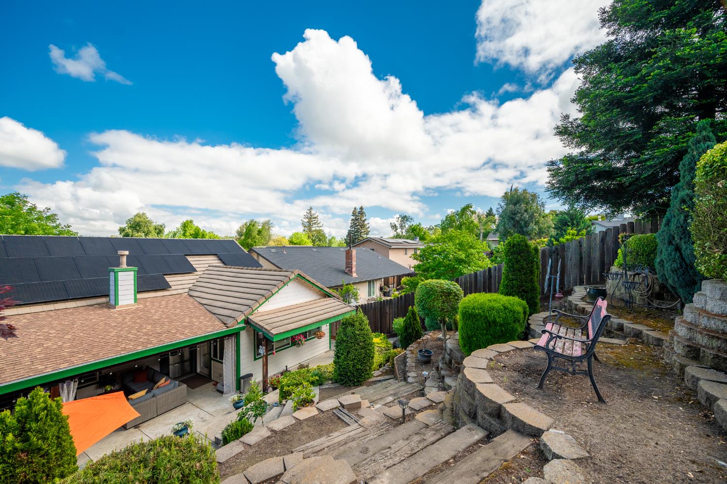 1253 River Bluff Drive