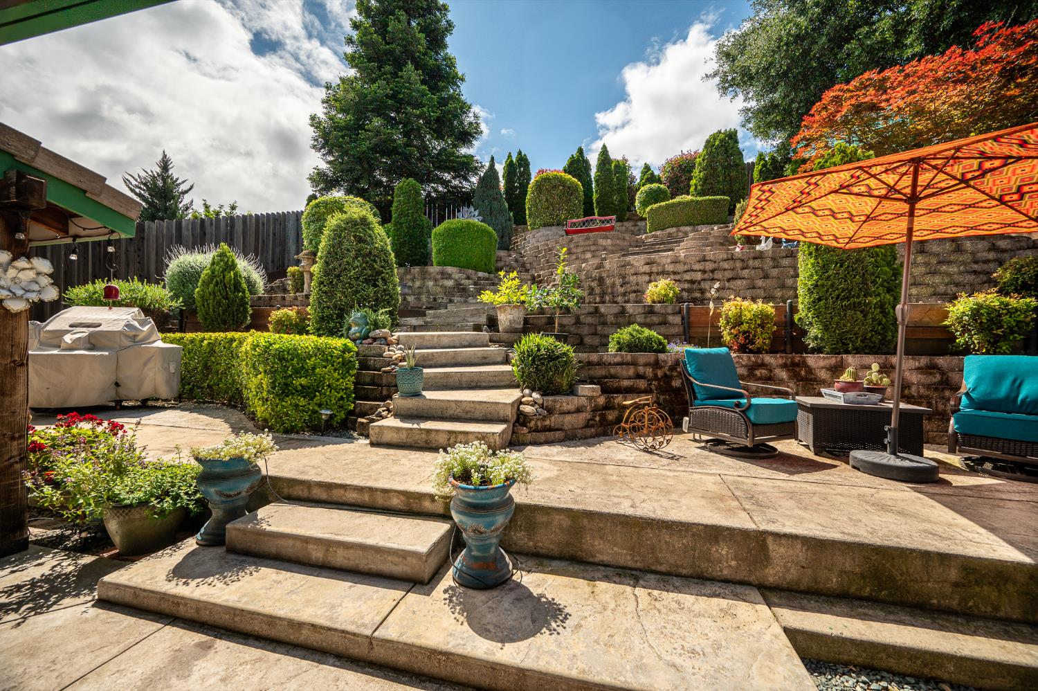 1253 River Bluff Drive