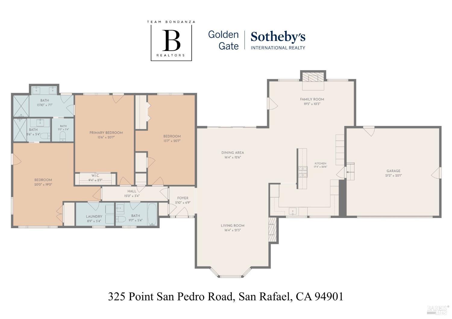 325 Point San Pedro Road