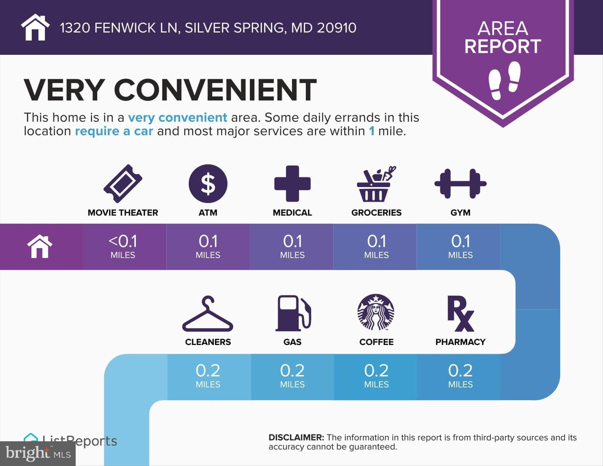 1320 FENWICK LANE 805