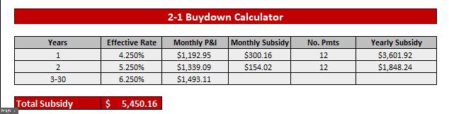 5500 FRIENDSHIP BOULEVARD 820N