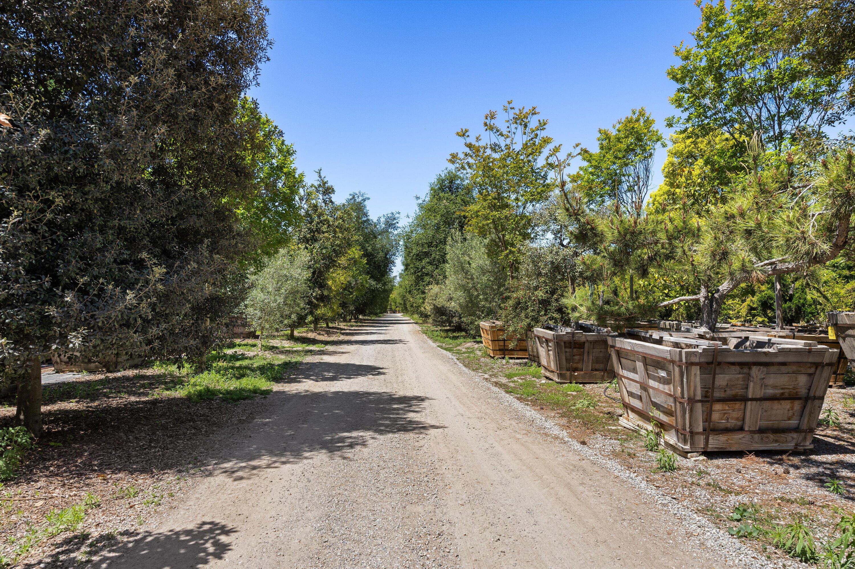 1048 E La Loma Avenue