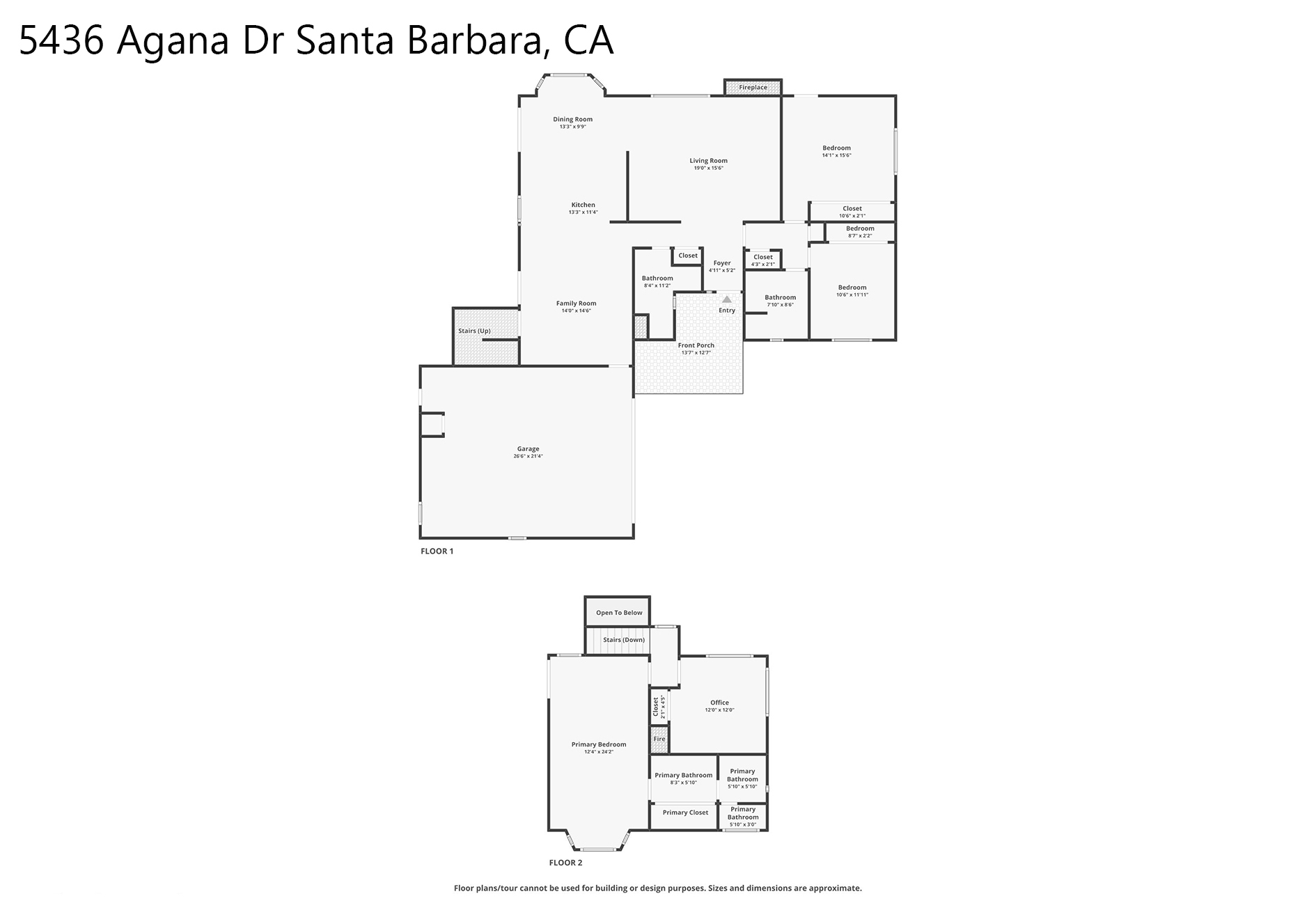 5436 Agana Drive