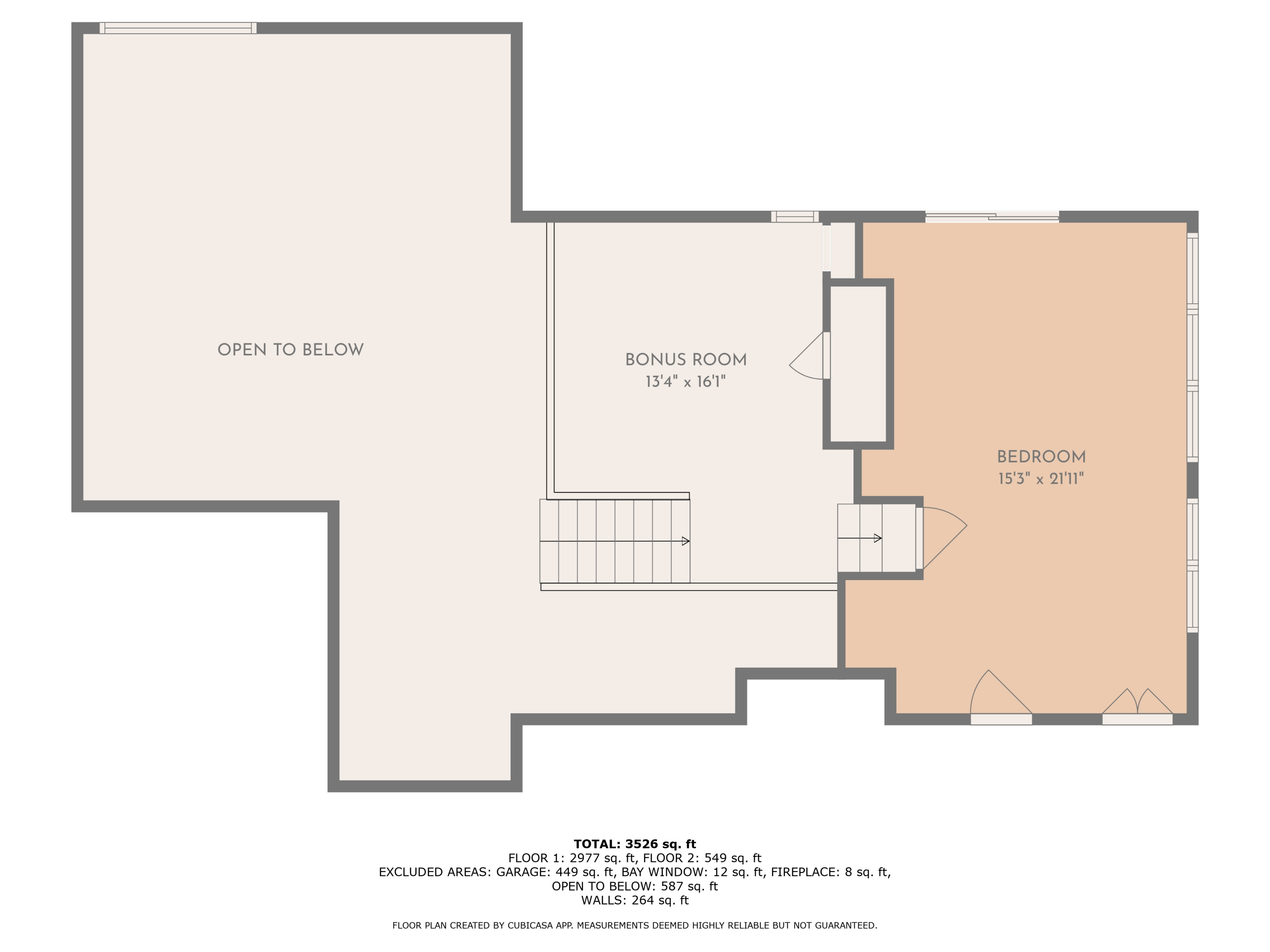671 Rincon Drive