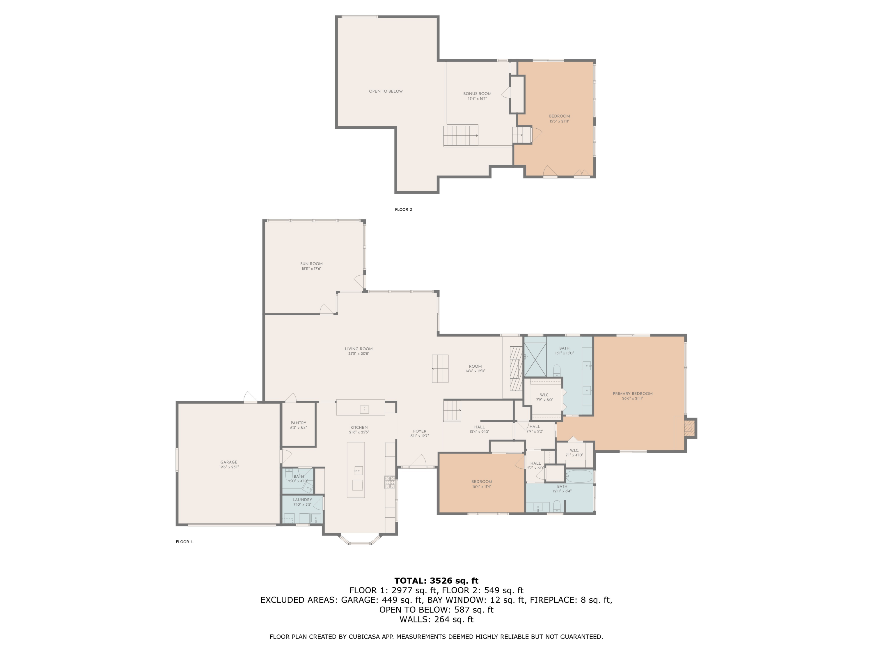 671 Rincon Drive