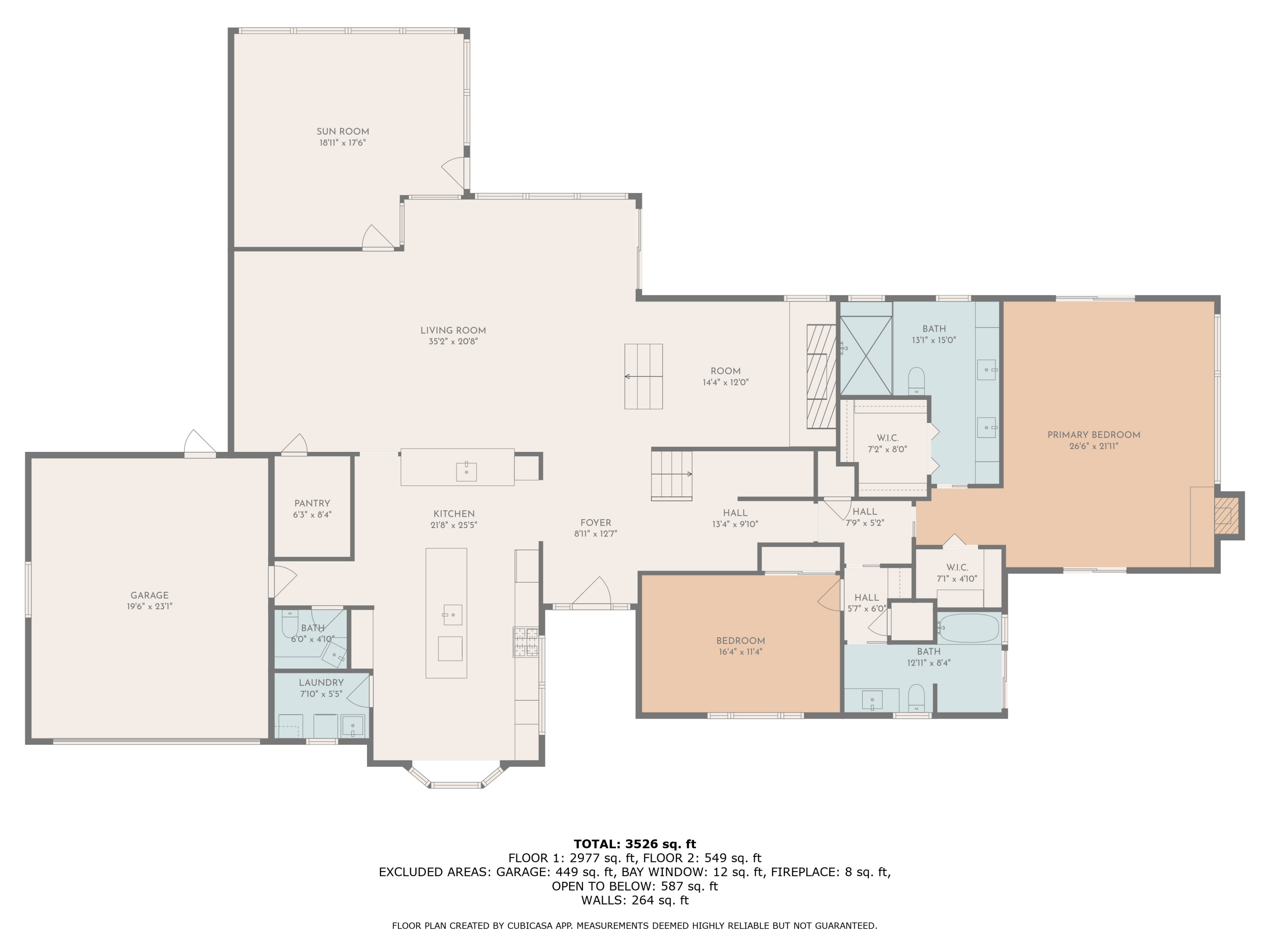 671 Rincon Drive