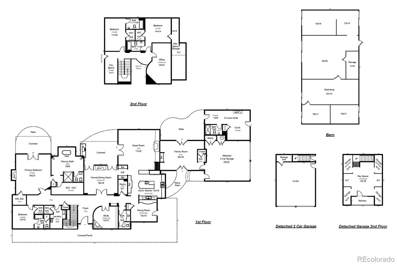 5101 Saint Vrain Road