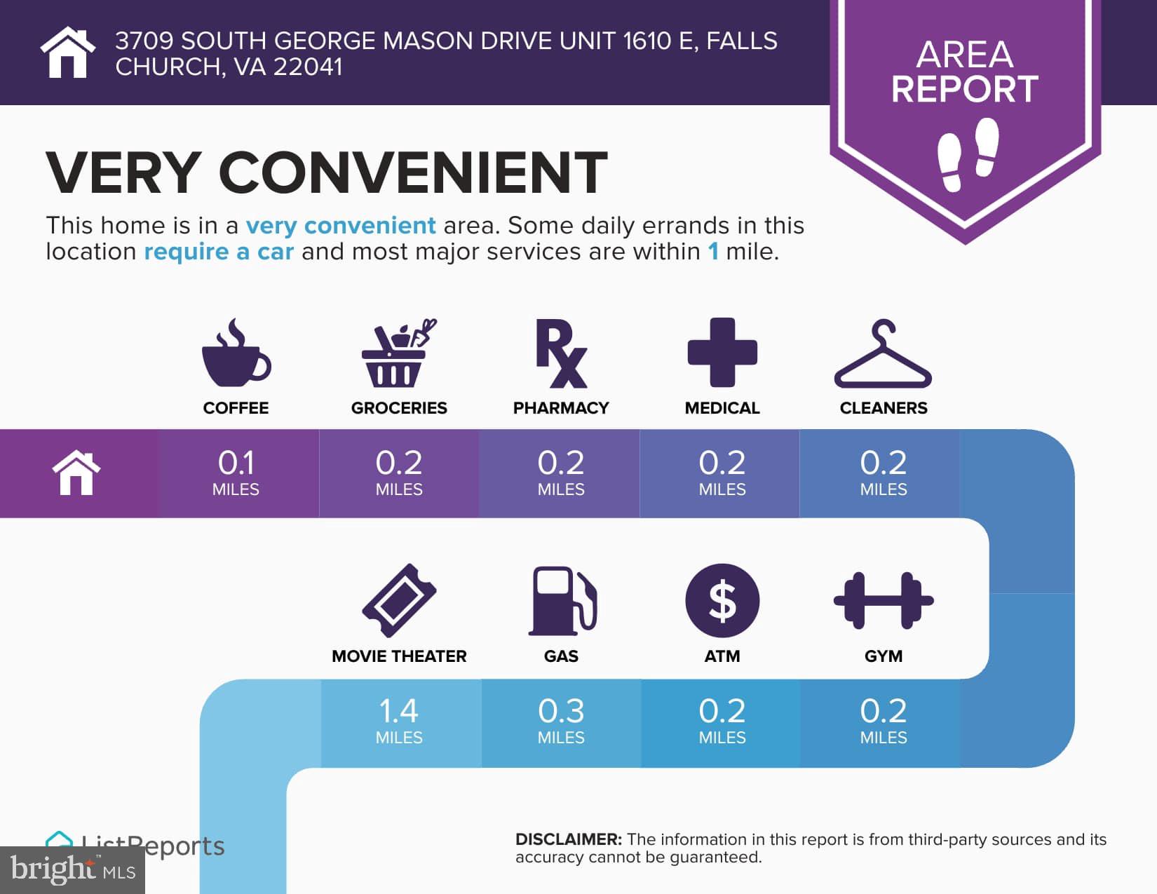 3709 S GEORGE MASON DRIVE 1610 E