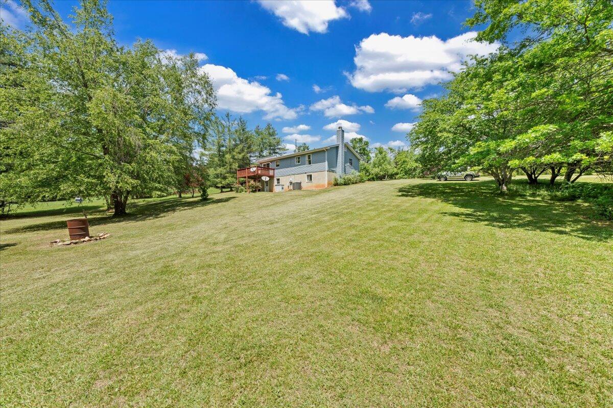 1793 Sandy Level RD