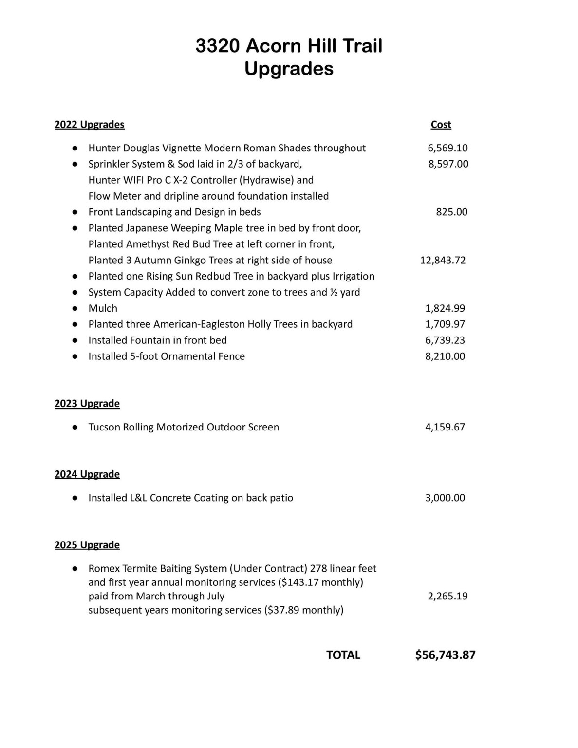 3320 Acorn Hill Trail