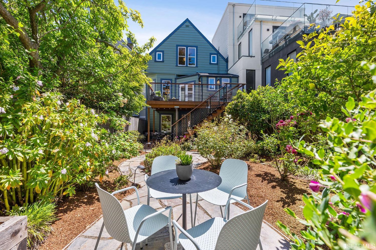 4020 18th Street