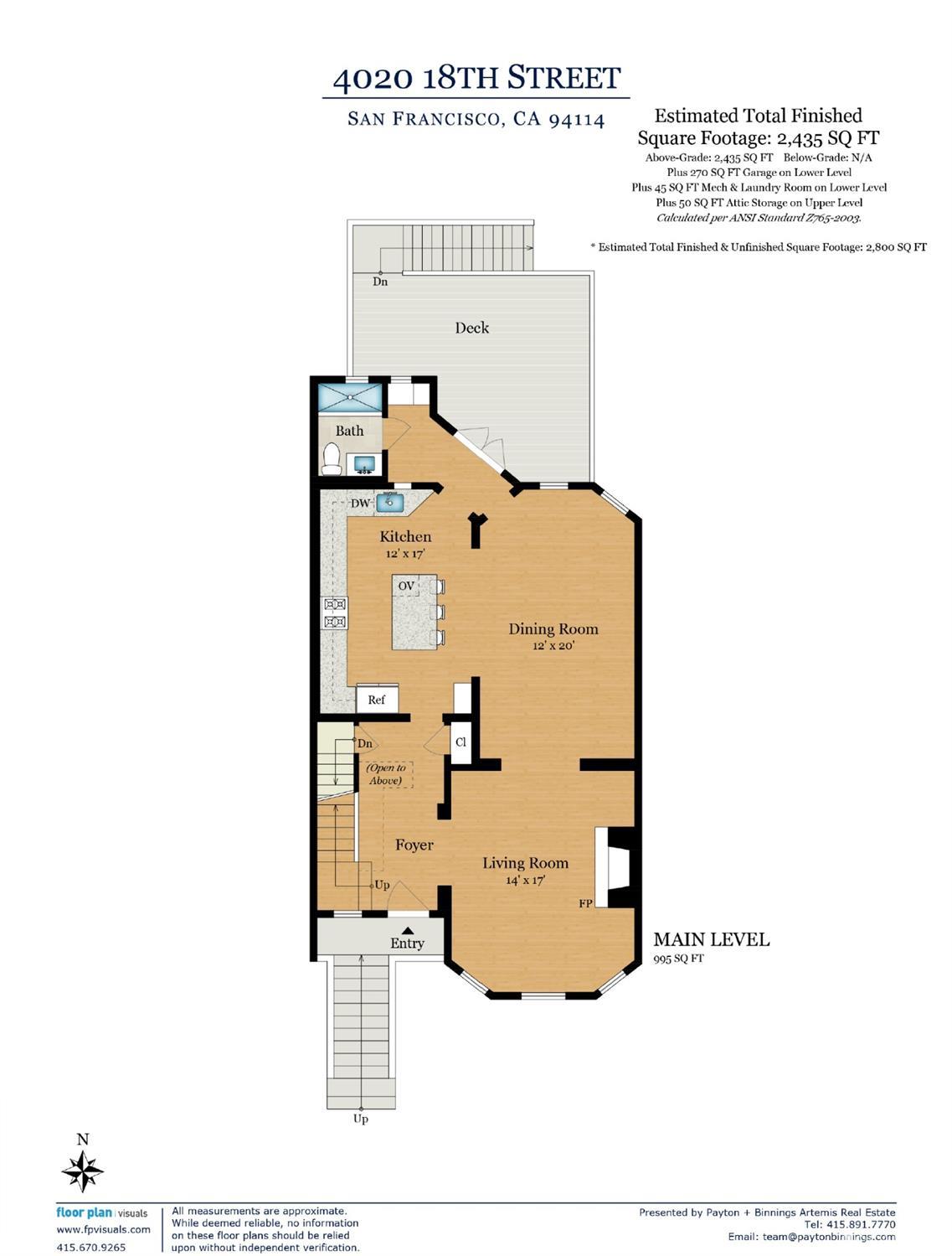 4020 18th Street