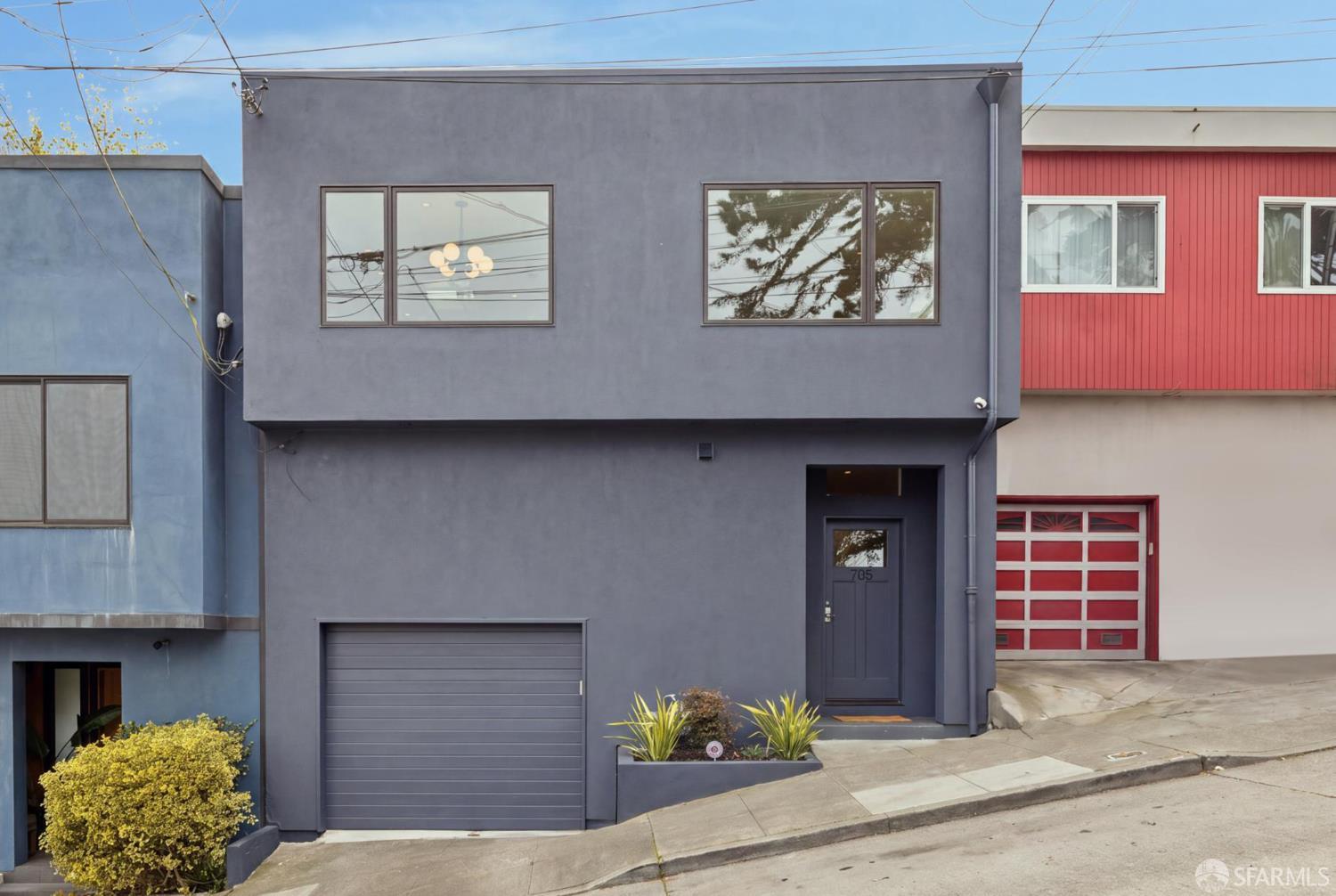785 Lakeview Avenue