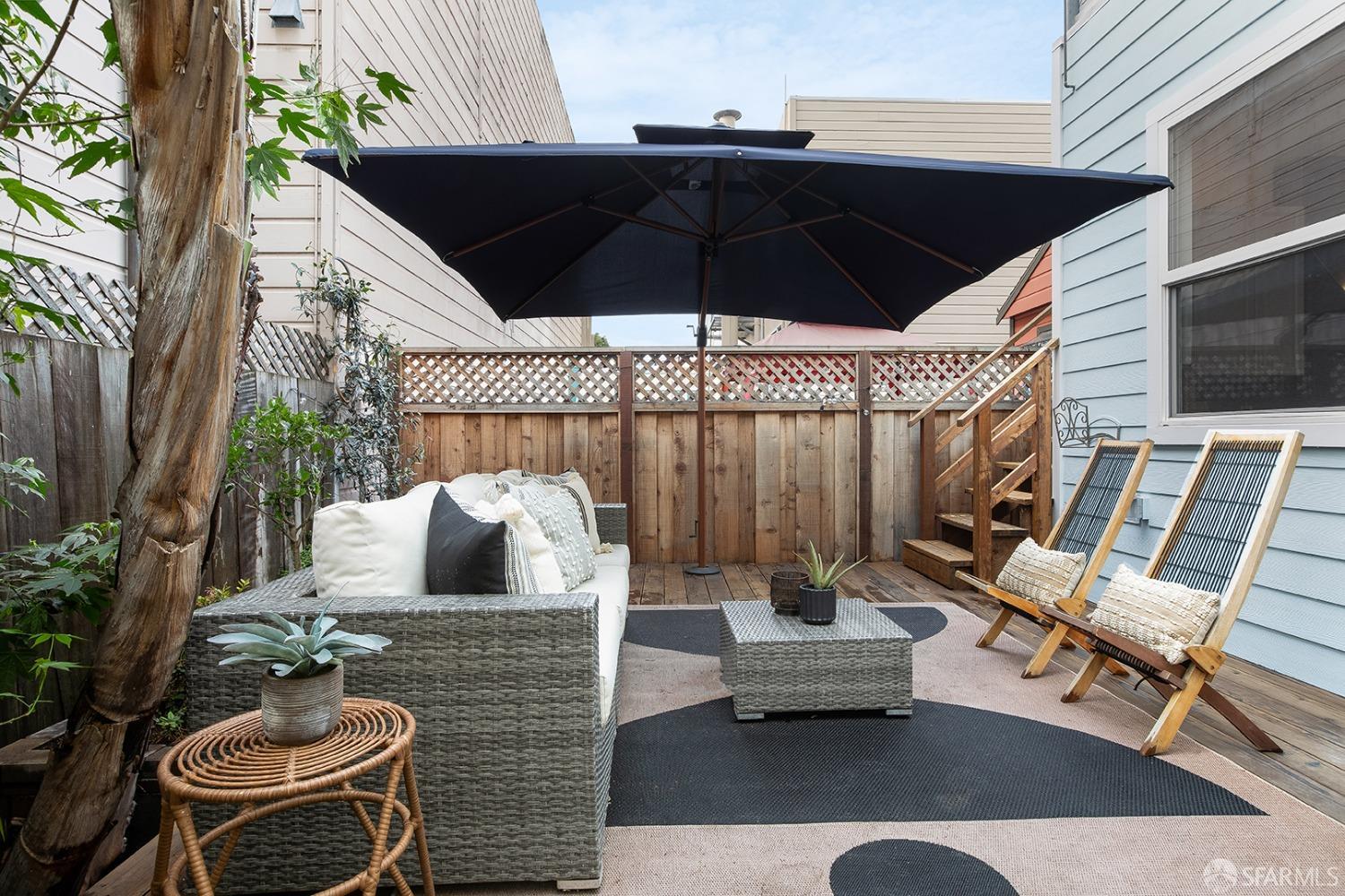 3631 Cesar Chavez Street
