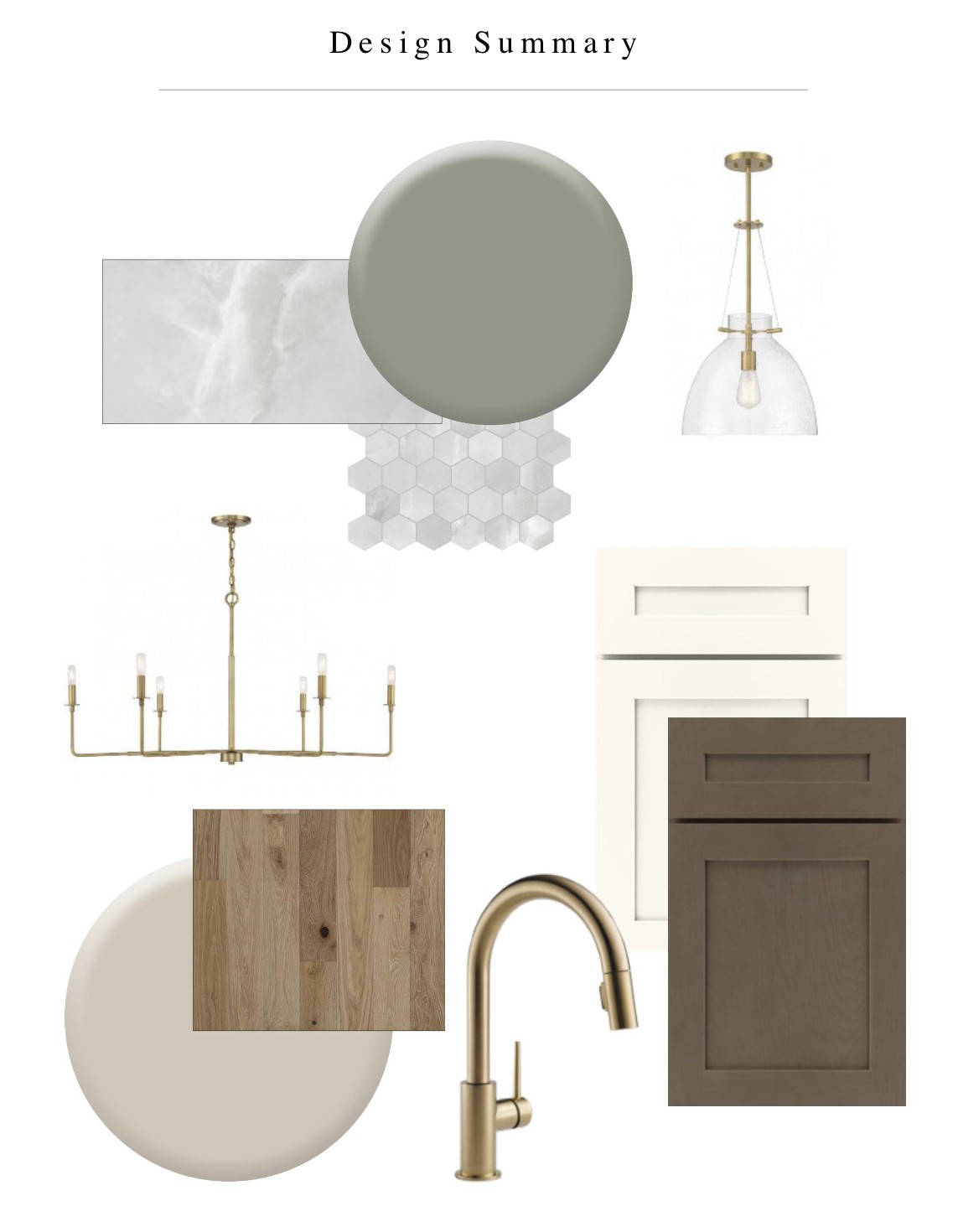 4004 Penfield Drive Unit C