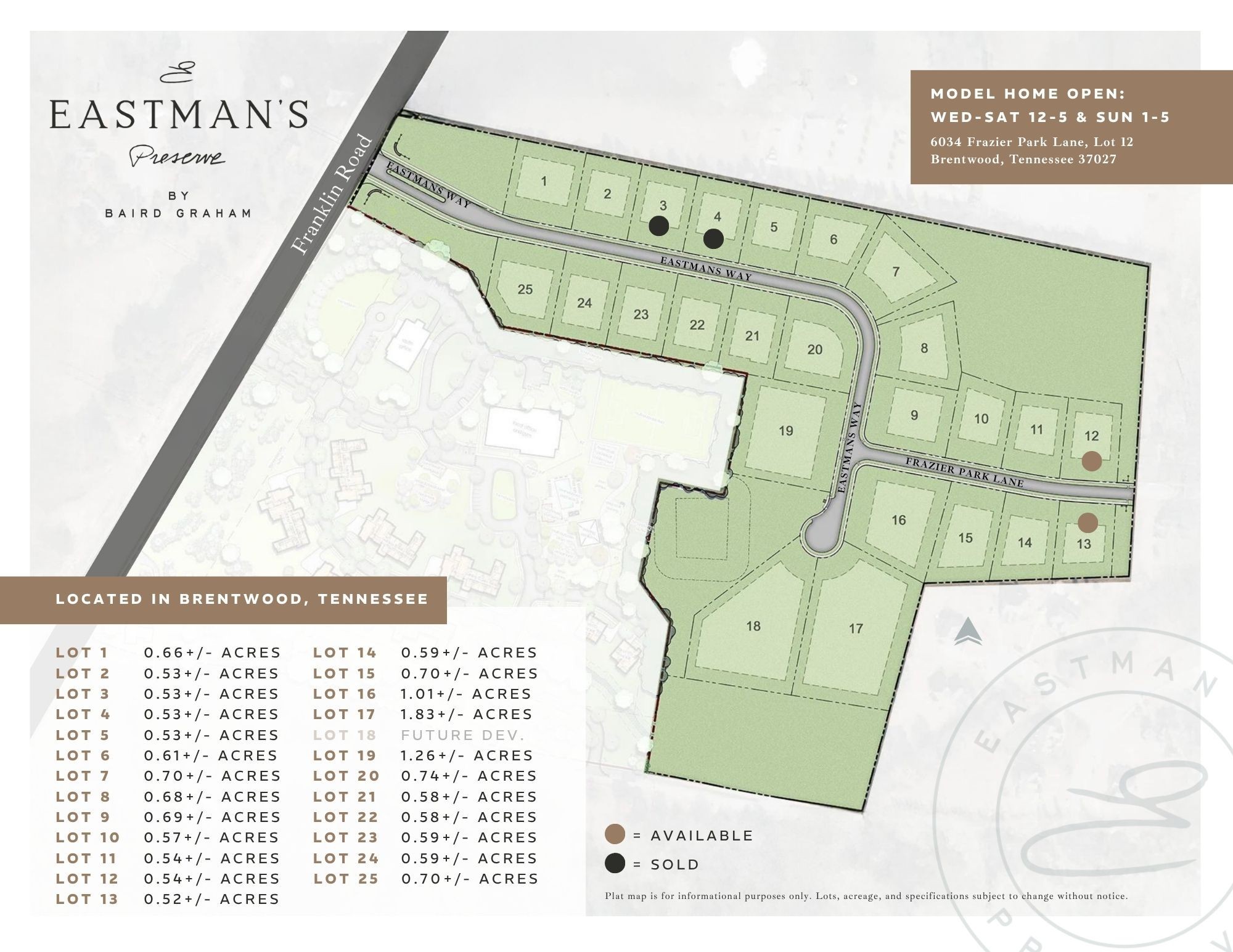 6034 Frazier Park Ln