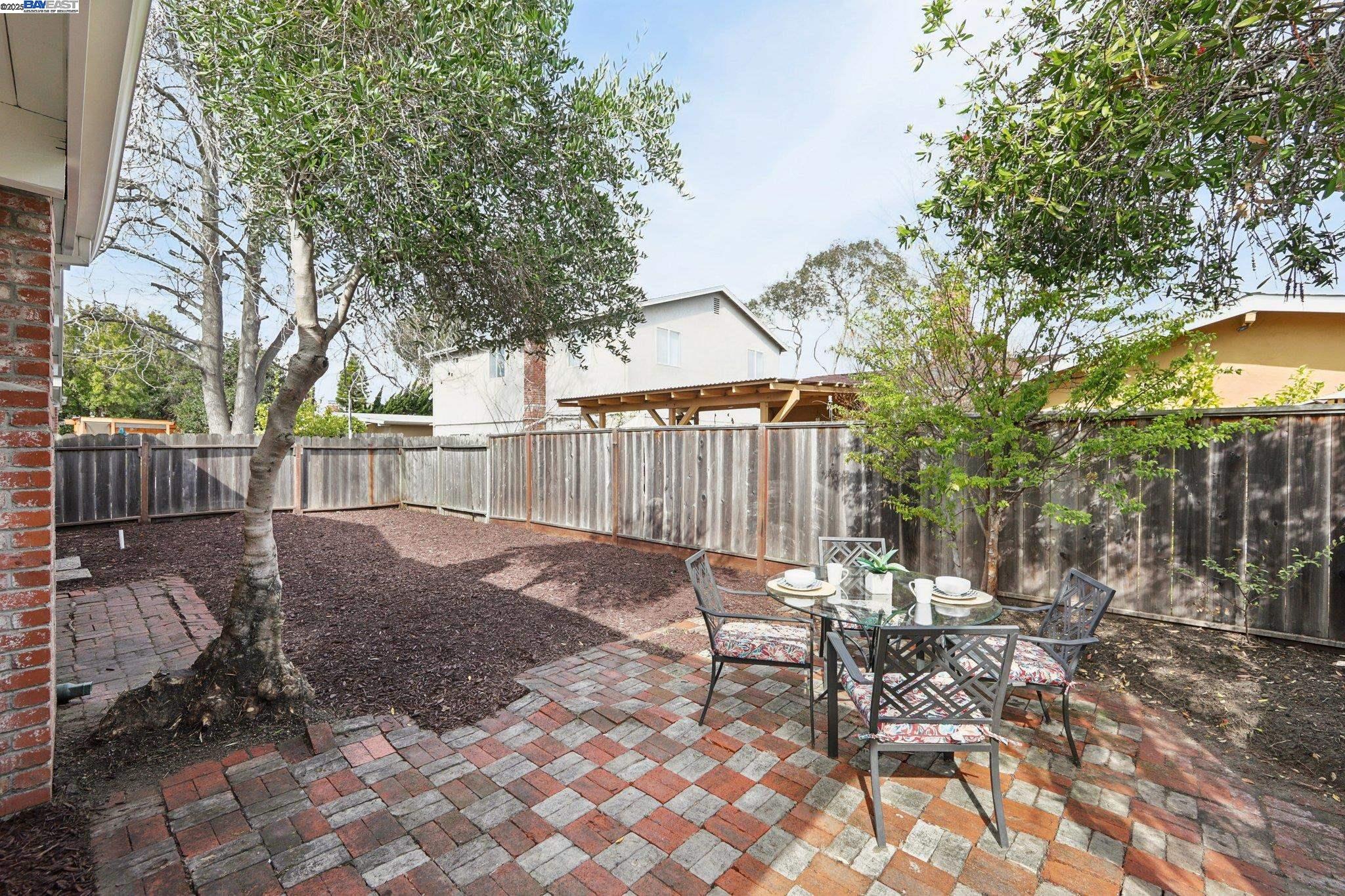 1145 Rosewood Way