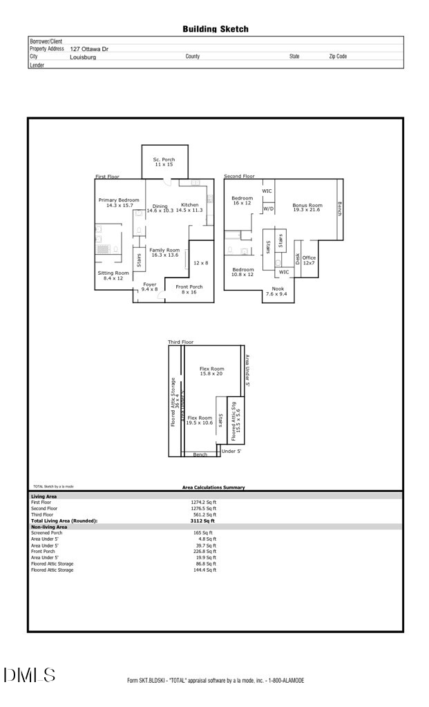 127 Ottawa Drive
