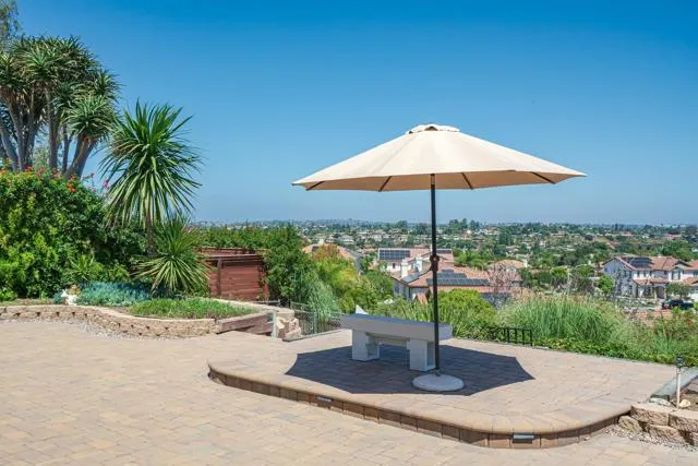 2808 La Duela Lane