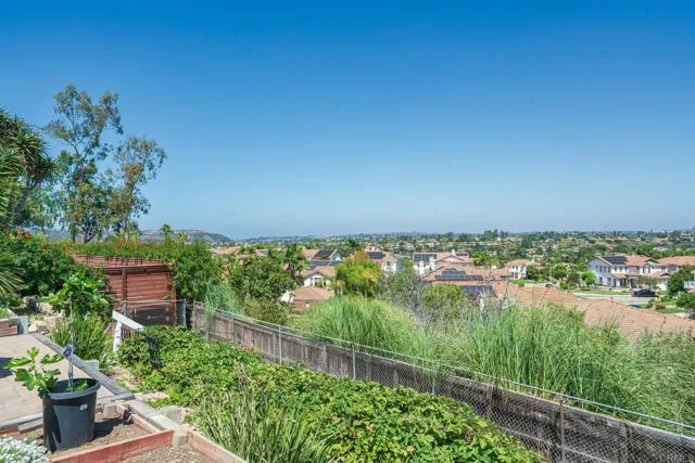 2808 La Duela Lane