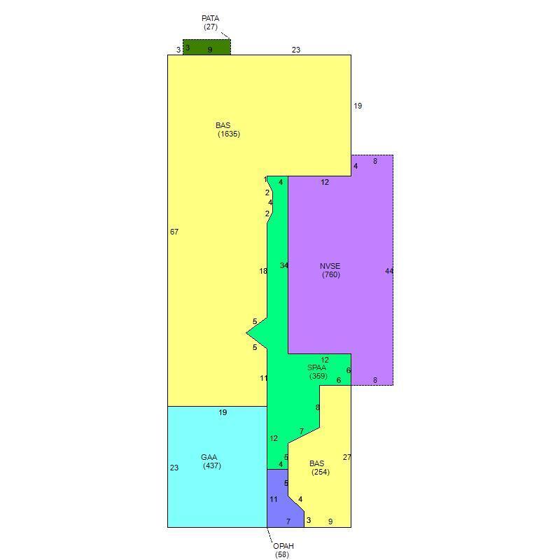 813 SW Saint Andrews Cove