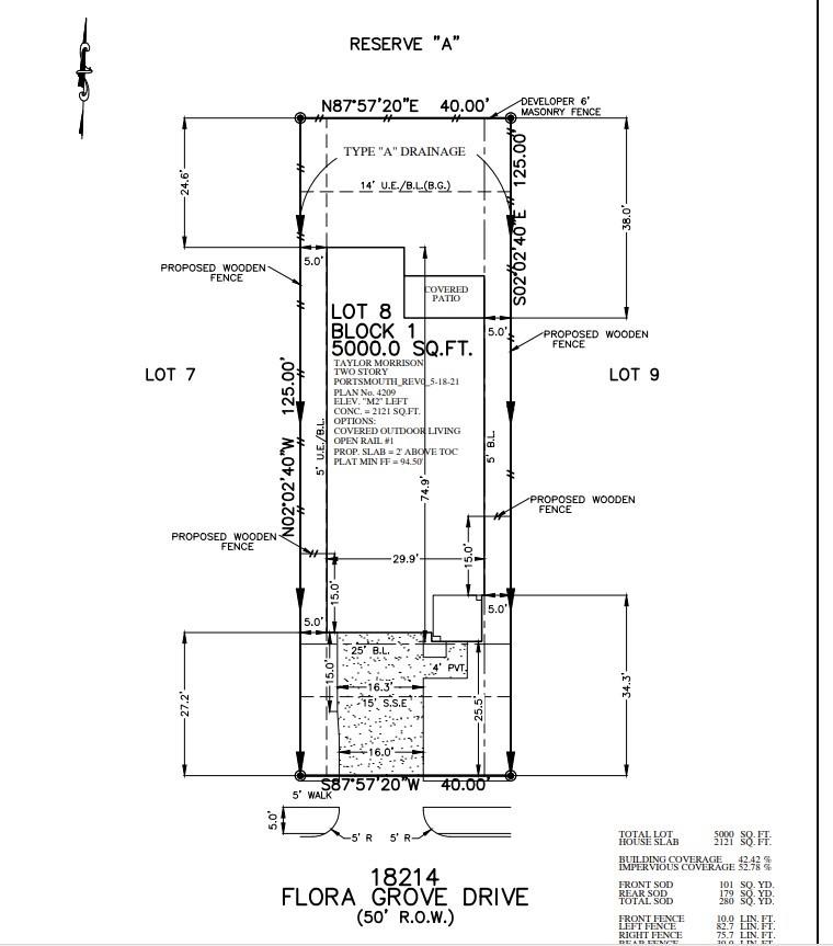 18214 Flora Grove Drive
