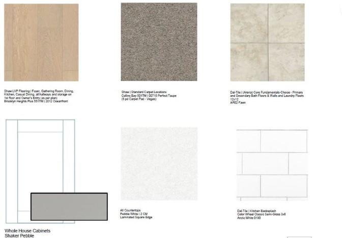 22110 Strathfield Circle