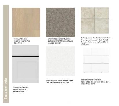 22111 Taldora Bend Trail