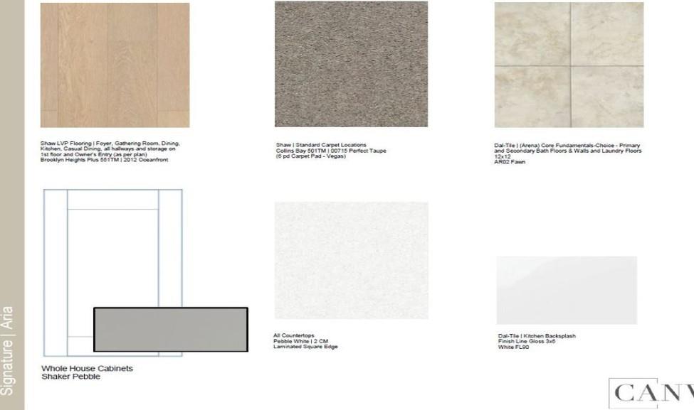 22118 Strathfield Circle