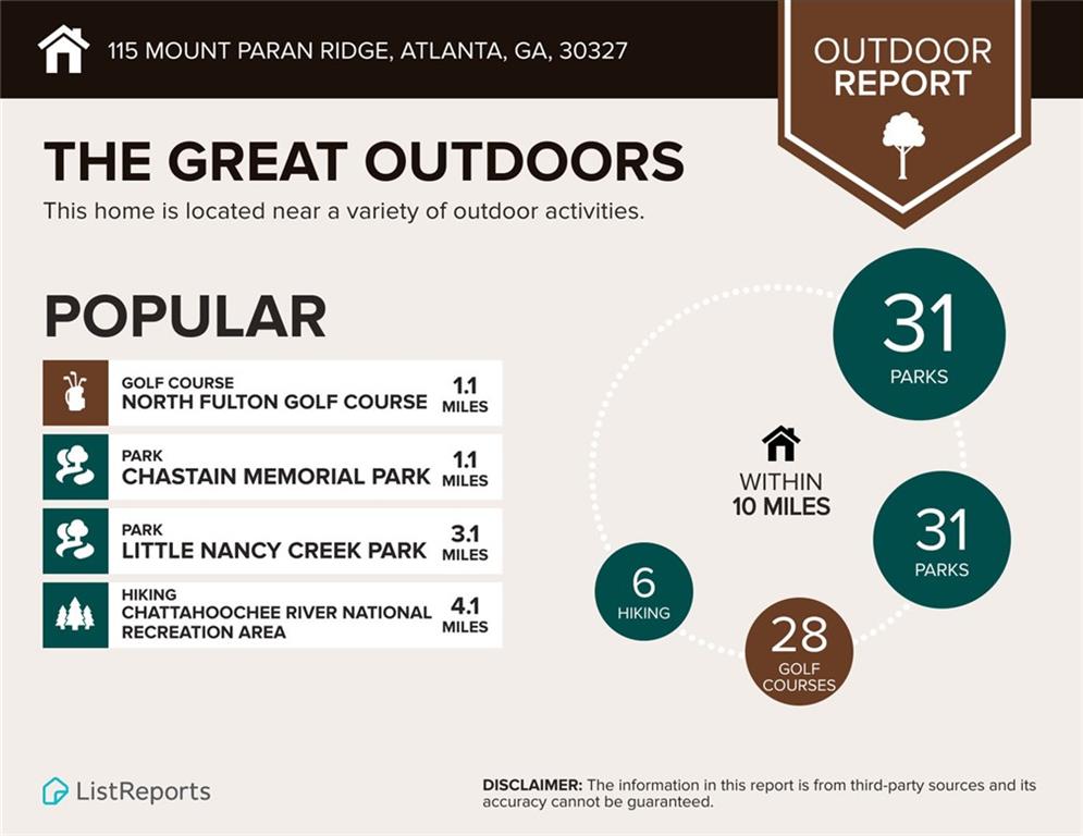 115 Mount Paran Ridge