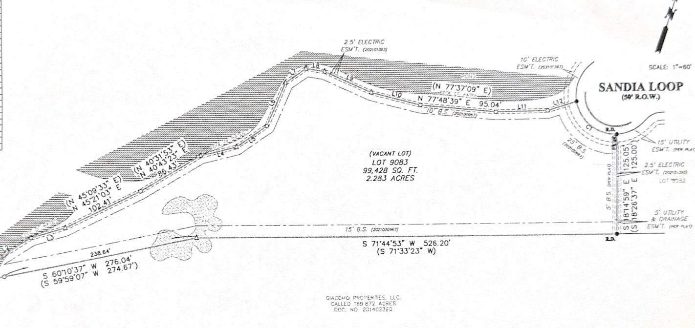 1404 Sandia LOOP