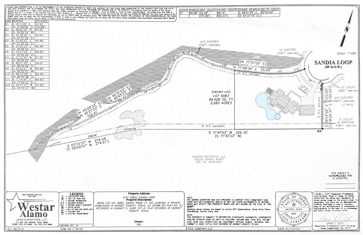 1404 Sandia LOOP