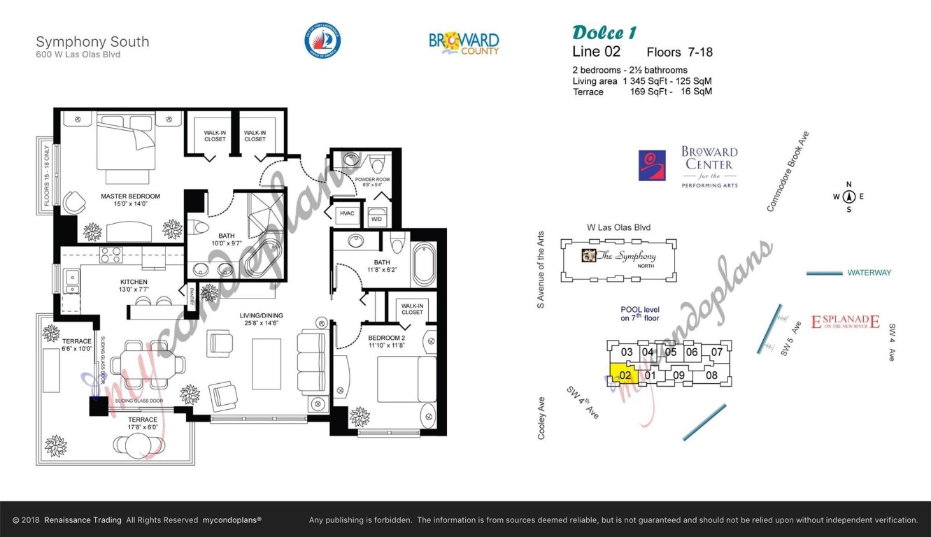 600 W Las Olas Blvd 1602