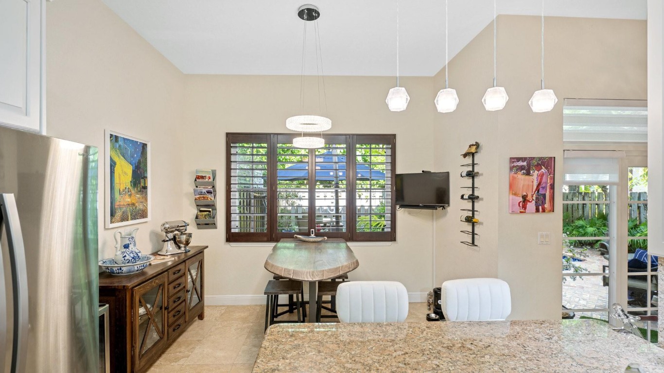 1423 Bayview Dr 1423