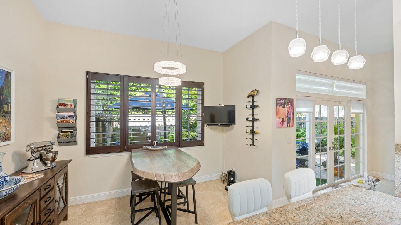 1423 Bayview Dr 1423