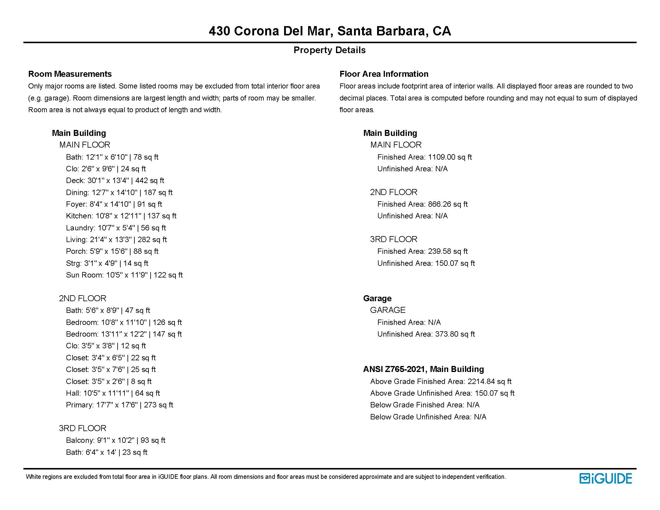 430 Corona Del Mar