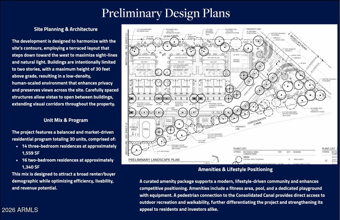 1920 N CONSOLIDATED CANAL Street -