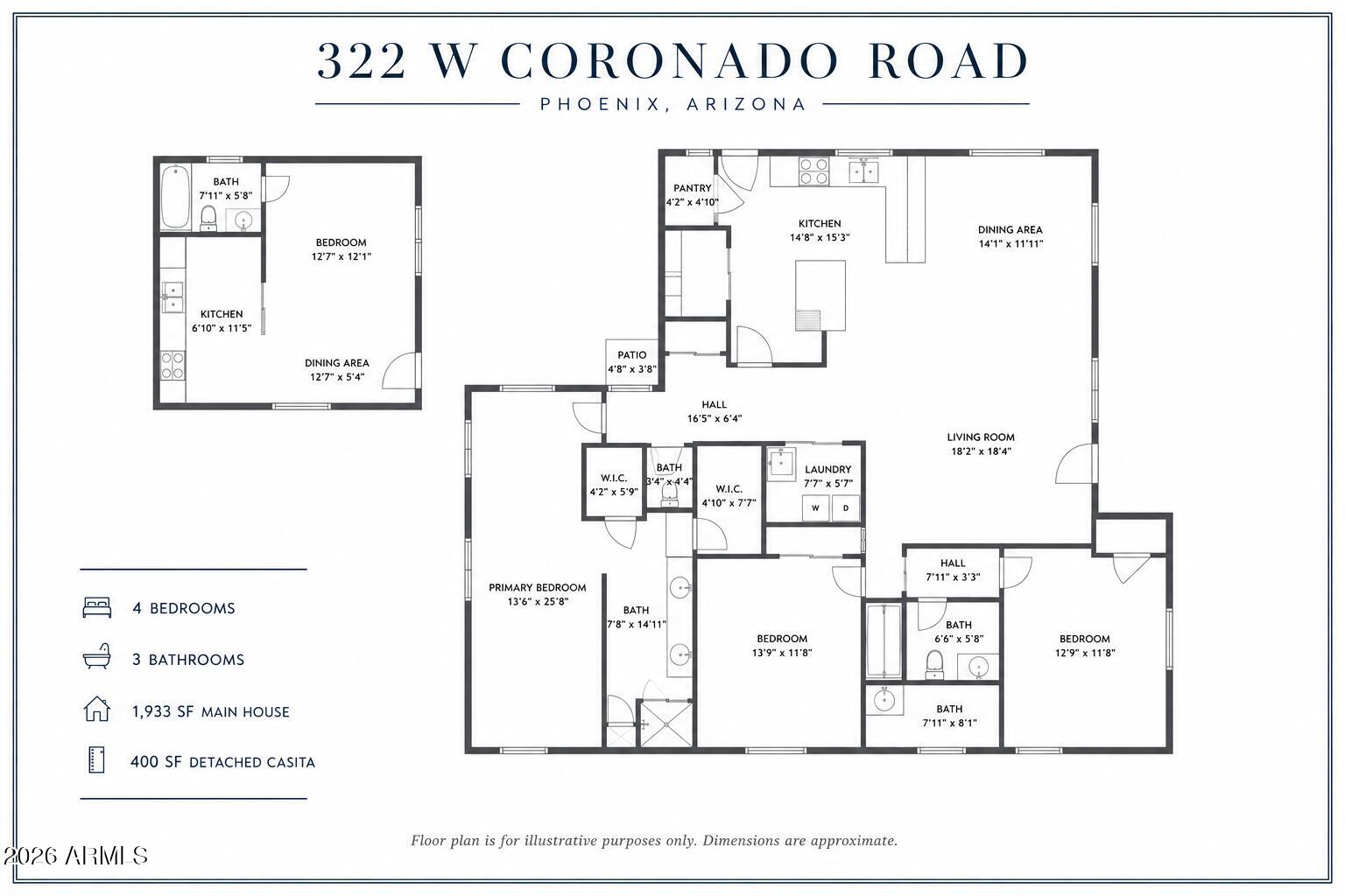 322 W CORONADO Road
