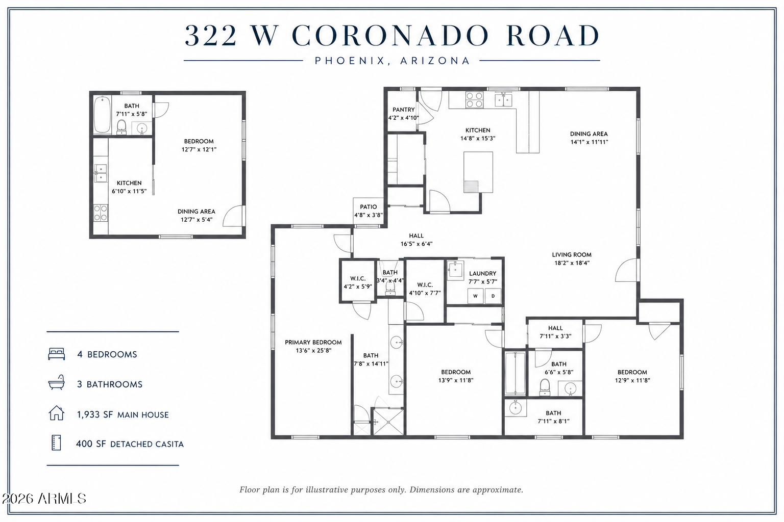 322 W CORONADO Road