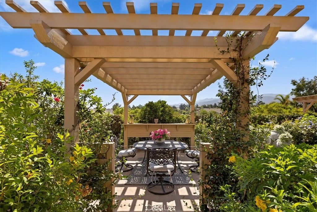 1910 Georgetown Drive