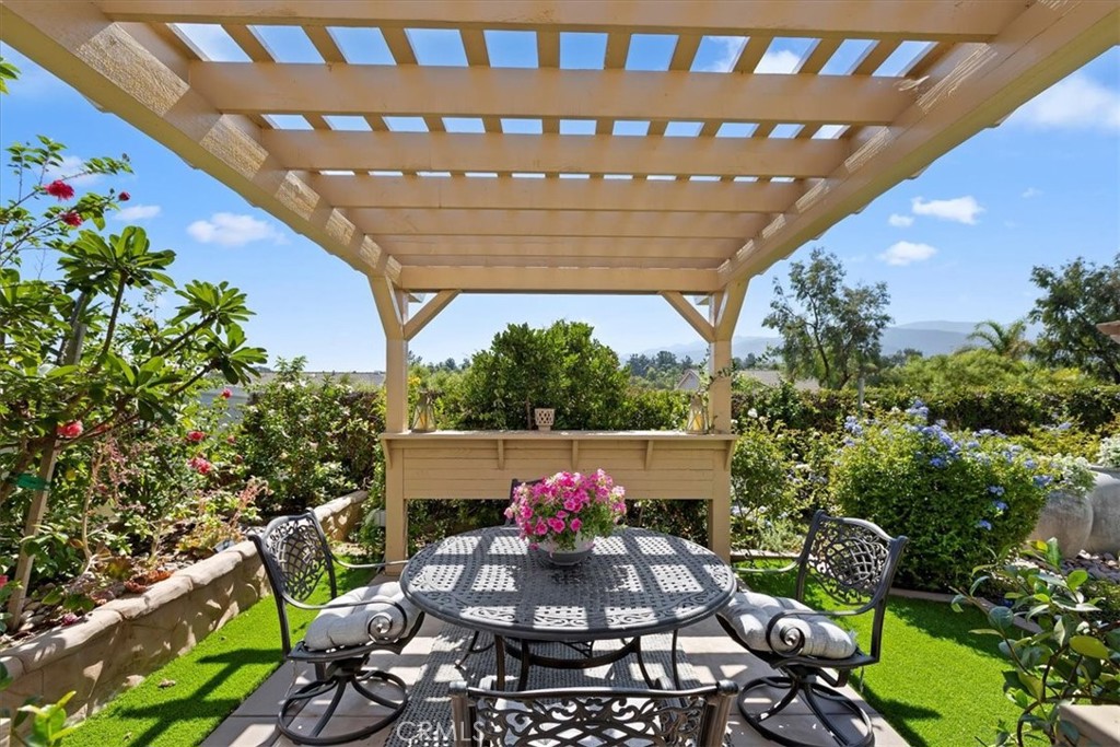 1910 Georgetown Drive