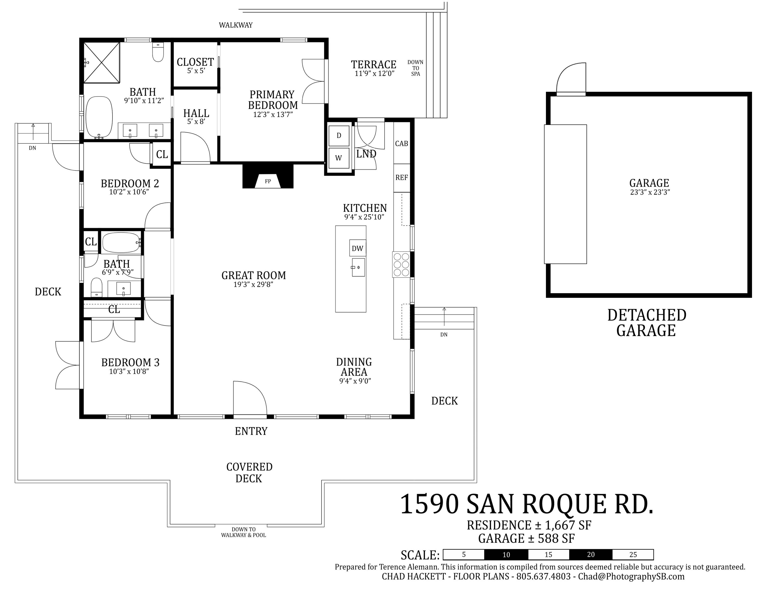 1590 San Roque Road