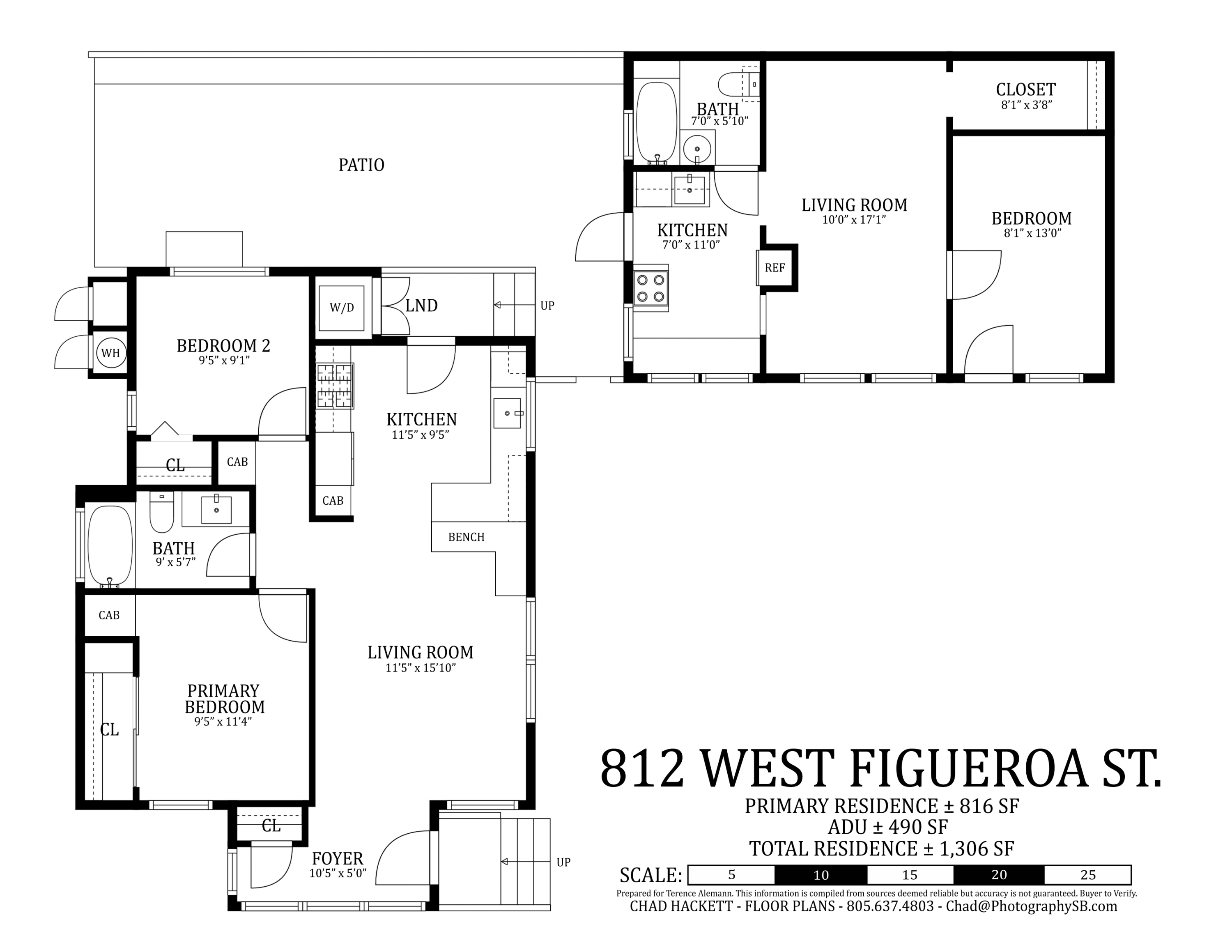 812 W Figueroa Street