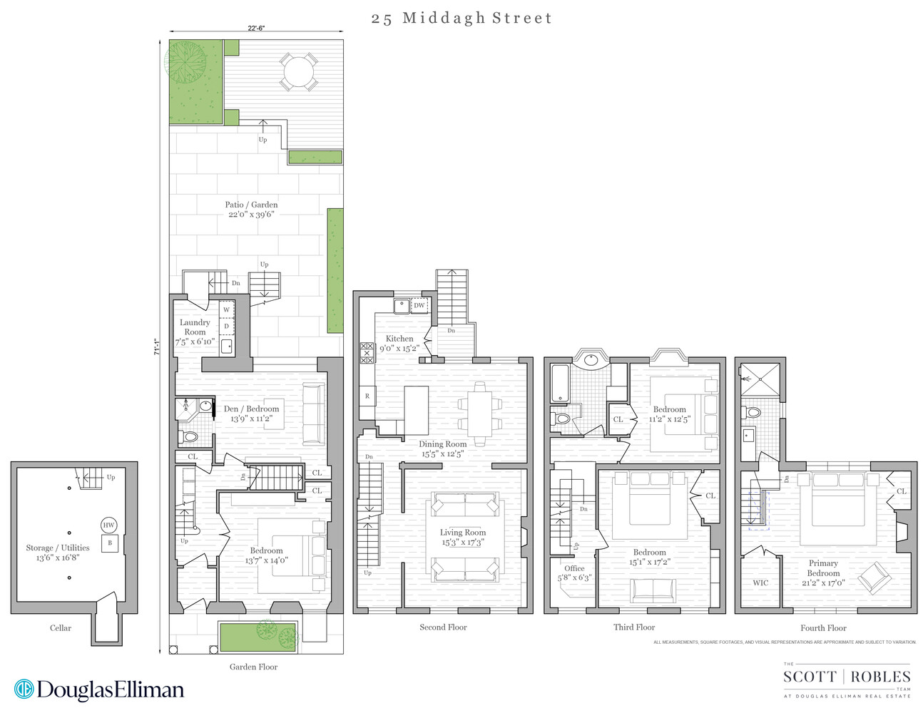 25 MIDDAGH Street