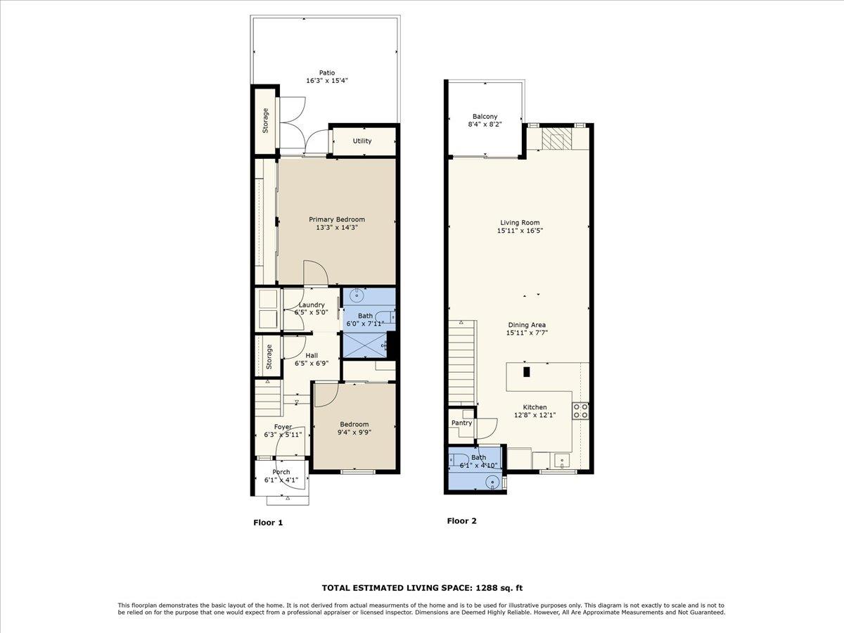 139 Tree Frog Lane