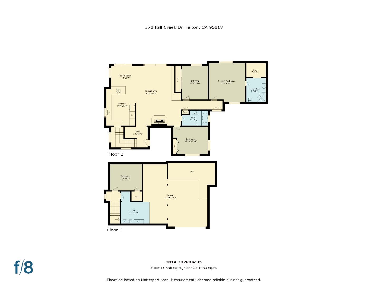 370 Fall Creek Drive
