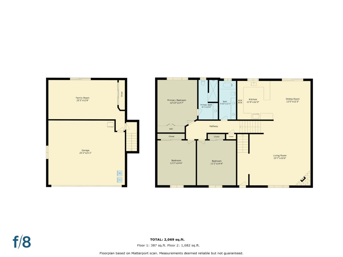 1460 Quail Hollow Road