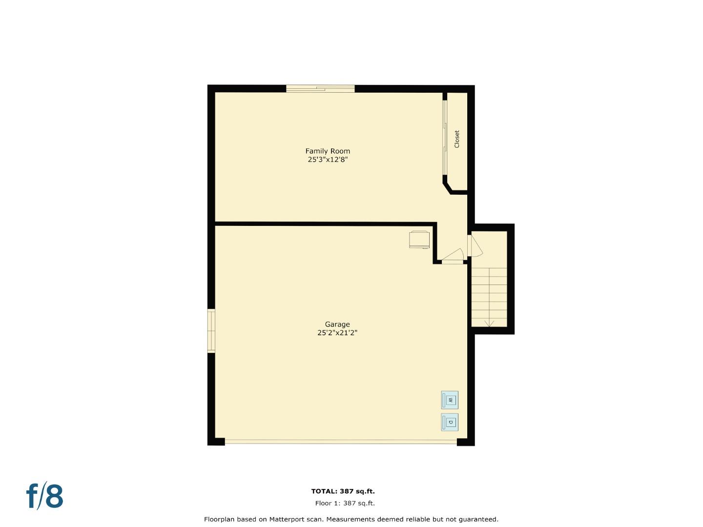 1460 Quail Hollow Road